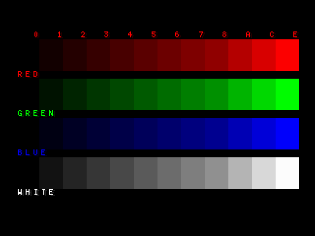 Colour bars from the 240p Test Suite: red, green, blue and grey in sixteen steps